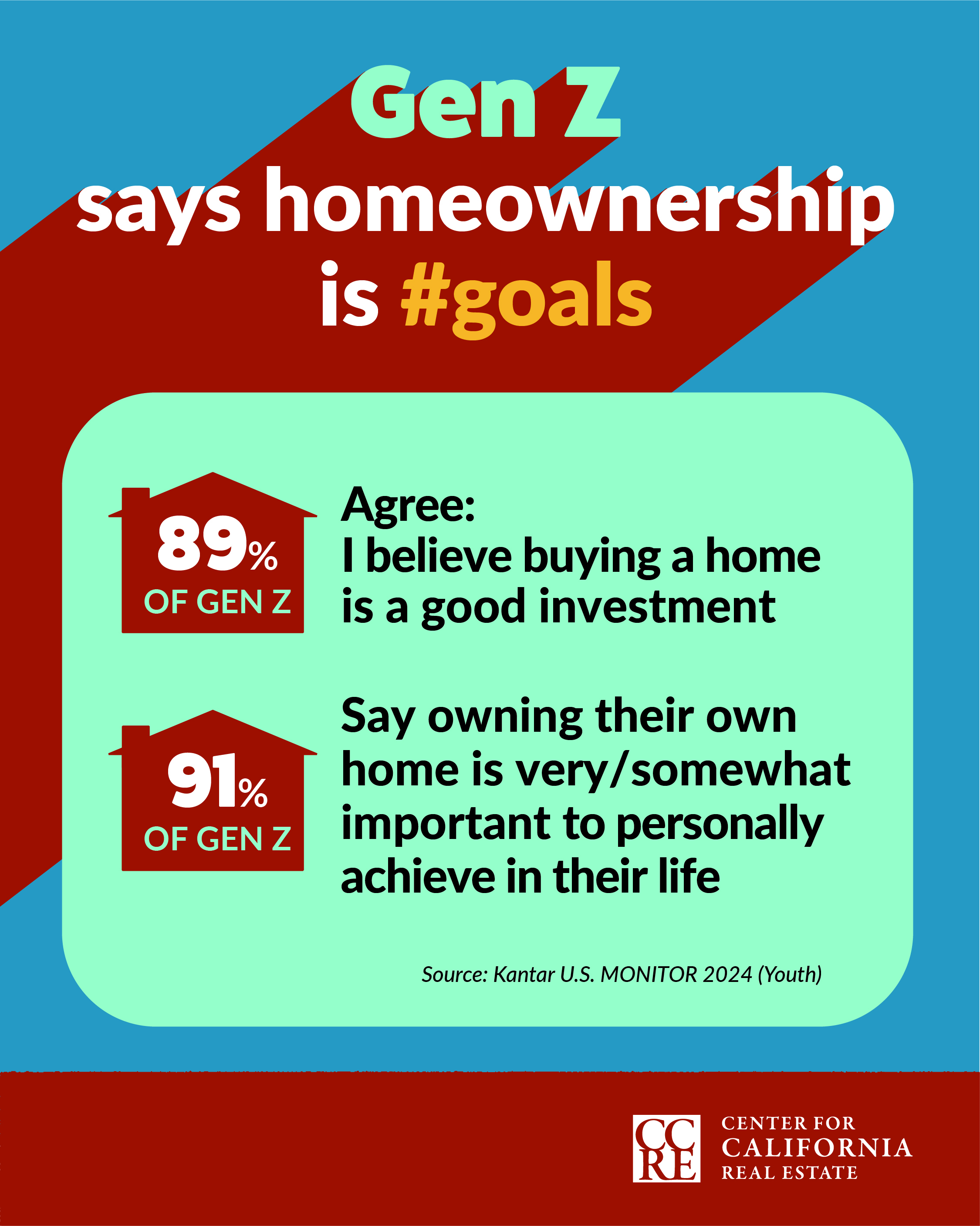 Individual Social Post #1